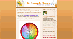 Desktop Screenshot of drafernandagranja.com